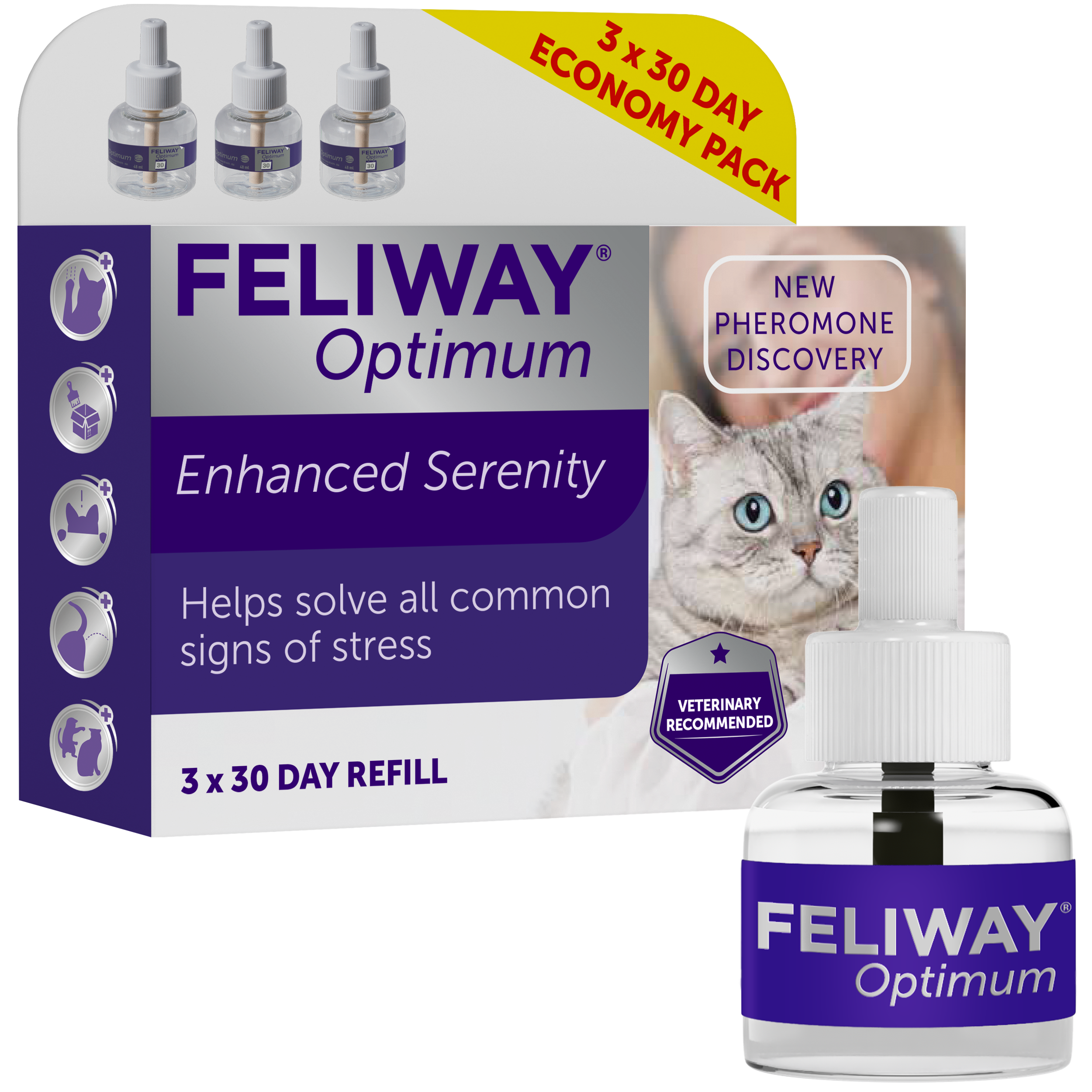 Feliway Optimum Happy Family Diffuser + Refill 48 ml